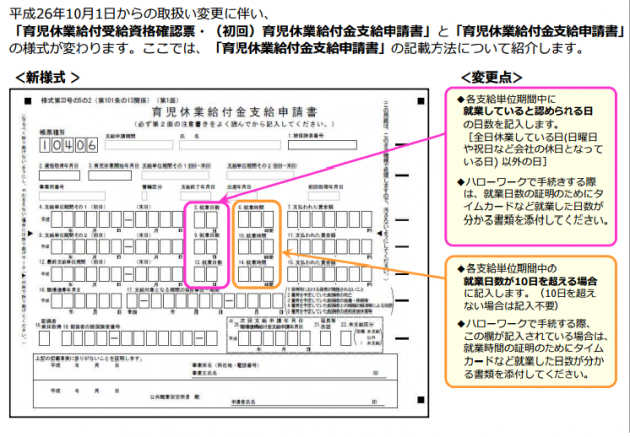 育児休業期間中に就業した場合の育児休業給付の取扱について